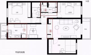 115平米北歐風格三居室裝修效果圖